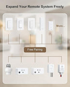 TREEWELL Remote Control Outlet, 200FT Long Range Wireless Light Switch, Mini Remote Outlet Plug, 15A/1875W High-Power for Lamps, Lights, Household Appliances, FCC & ETL Listed (5 Outlets + 2 Remotes)