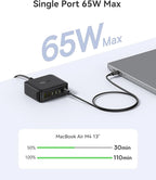 Baseus Charging Station 120W, 6-in-1 USB-C PD Fast Charging Desktop Charger with 5ft Extension Cord, 4 USB C, 2 USB A Ports, Travel Power Strip for iPhone 17/16, iPad Pro, MacBook Pro, Tablet and More