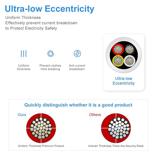 20 Gauge 4 Conductor Electrical Wire, 32.8FT White Stranded Low Voltage 20/4 Cable PVC Case, 20 AWG Tinned Copper 4 Wire Extension Power Cable for LED Lamp Lighting, Automotive