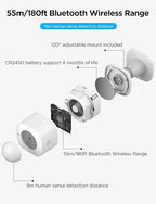 GoveeLife Motion Sensor, Group Control Unlimited Devices, Wireless Mini Contact Sensor for Smart Home Automation, Battery Powered, Supports Most GoveeLife Smart Products