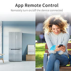eMylo Single-Phase Smart Energy Meter 63A 80-400V - WiFi Electricity Monitor with Circuit Breaker & Leakage Protection, Tuya APP Remote Control for Home Apartment Factory