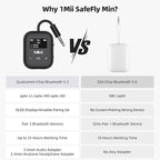 1Mii Airplane Bluetooth 5.3 Transmitter for All Headphones - Bluetooth Adapter for TV - Dual Connection - aptX Low Latency - Flying Travel, Wireless Audio Aux for MP3, Game,PC-Black
