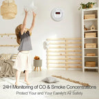 Vzmcov Carbon Monoxide and Smoke Detector LCD Display, Battery Powered, Dual sensors, 85dB Voice Alarm and Real-time Tracking, Suitable for Home/Kitchen/Bedroom/RV (Small Screen, 1Pack-CO&Smoke)