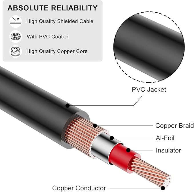 J&D 2 RCA Extension Cable Male to Female, Copper Shell Gold-Plated 2RCA Male to 2RCA Female Cable Stereo Audio Extender Cord Adapter, 15 Feet