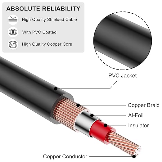 J&D Dual 1/4 inch TS to Dual RCA Cable, Heavy Duty 1/4 Male to RCA Male Adapter Stereo Audio Interconnect Quarter inch Cable, 6 Feet
