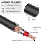 J&D Dual 1/4 inch TS to Dual RCA Cable, Heavy Duty 1/4 Male to RCA Male Adapter Stereo Audio Interconnect Quarter inch Cable, 15 Feet