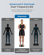 Smart Scale for Body Weight and Fat, 8-Electrode Full-Body Composition Scale with Handle, Dual-Frequency BIA, 28 Body Metrics, High Accuracy, Syncs with Apple Health & Google Fit, FSA&HSA Eligible