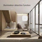 Smart Zigbee/WiFi Motion Sensor, Human Presence Motion Sensor with PIR and Millimeter Wave Detection, Static Presence Recognition, Light and Environmental Monitoring(A)