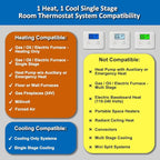 NonProgrammable Thermostat for House, Digital Energy-Saving Thermostat,Single-Stage Systems, 1 Heat/1 Cool, Easy DIY Install, Green Backlight