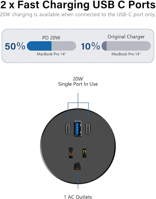 2.5 inch Power Grommet,20W USB-C Charging,1 Outlet with 2 USB C,1 USB Port,Furniture Flush Mount for Desktop,Recessed Power Strip,Workspace Essential Desk Outlet (Black, 6 FT)