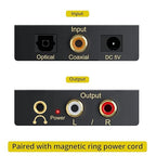 PROZOR 192Khz Digital to Analog Audio Converter Support 5.1CH Optical to RCA Converter with Magnetic Ring Power Cord Digital Toslink SPDIF to Analog L/R RCA 3.5mm Adapter for HDTV Blu-Ray DVD PS3 PS4