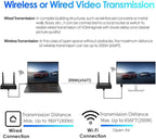 EXVIST Wireless HDMI Extender Transmitter and Receiver W/HDMI Loop-Out, Up to 656 Feet, IR Support, Suitable for Transmitting Video from Laptop, PC, YouTube, Xbox One, PS4 to HDTV or Projector