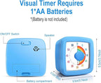 MEPHILIMIA Visual Timer for Kids & Adults, 60 Minute Rainbow Countdown Timer, Time Management Tool for Classroom, Home, Kitchen, Office, School