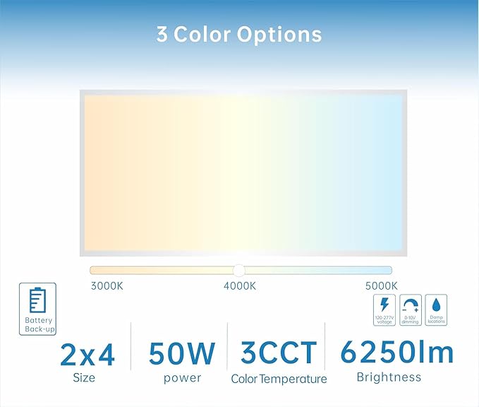 2X4 LED Flat Panel Light with Emergency Battery Backup, 50W 3000K/4000K/5000K, 0-10V Dimmable, 6500 Lumens, LED Drop Ceiling Lights, 100-277V, DLC UL Listed, Ultra Thin Back-Lit (72 Pack)