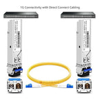 OPSTRAN 1000BASE-EX SFP Optical Transceiver Module Compatible with Huawei S-SFP-GE-LH40-SM1310 1310nm 40km DDM Duplex LC SMF 4 Pack
