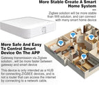 AiSeek Tuya ZigBee 3.0 Hub/Wired Gateway, WiFi Smart Home Bridge Remote Controller,Work with Tuya ZigBee Smart Device, White