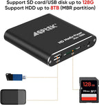 HDMI Media Player, Black Mini 1080p Full-HD Ultra HDMI Digital Media Player for -MKV/RM- HDD USB Drives and SD Cards