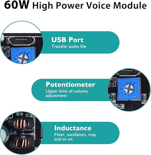 60W Voice Playback Module, PEMENOL DC 9-24V High Power Music Player Mp3 Trigger Amplifier 64Mbit Flash Storage Sound Board Support Sound and Light Alarm Present Electronics DIY
