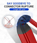 sweguard Printer Cable 10ft, USB 2.0 Type A Male to B Male Printer Scanner Cord High Speed Compatible with HP, Canon, Dell, Epson, Lexmark, Xerox, Samsung and More -Red