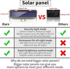 Aootek Solar Outdoor Motion Sensor Lights 2500Lm Solar Panel to 15.3 in² and 3 Modes(Security/Permanent On All Night/Smart Brightness Control) with IP65 Waterproof with Wide Angle(4pack)