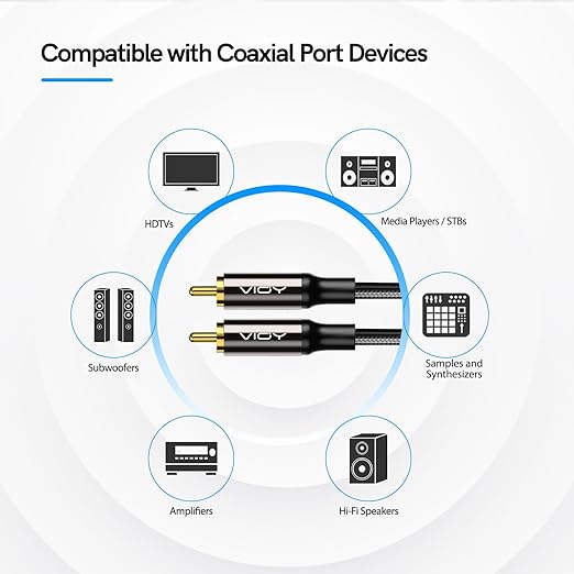 VIOY Coaxial Digital Audio Cable (15 FT), Subwoofer Cable RCA Male to Male HiFi 5.1 SPDIF Stereo Coaxial Audio Cable for Home Theater, HDTV, Amplifier Speaker Soundbar