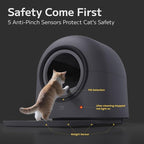 L1 Self-Cleaning Litter Box Automatic Electronic Hands-Free Smart Robot self Cleaning Litter Box - Safe Anti-Pinch,with Deodorizer and Liner and Litter Mat for Multiple Cats
