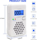 2 Packs Carbon Monoxide Detectors,Battery Operated CO Alarm Detector Monitor with Digital Display for Home Kitchen Restaurant Hotel Office(Batteries NOT Included)