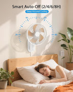 AURATHEA 10” Small Wall Mount Fan with Light and Remote Control, RV FAN with Powerful Airflow,90° Oscillating, 4 Speeds, Timer, 180° Adjustable Tilt, for Home/RV, Bedroom, Small Space Applications