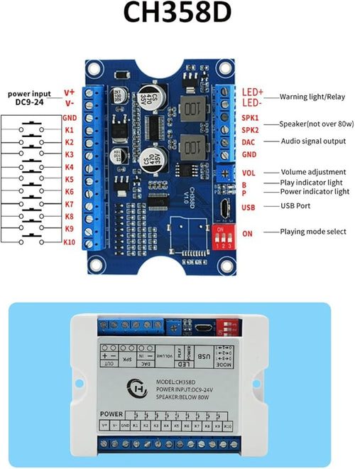 80W Vocie Playback Module,CH358D Low Lever Trigger 8MB DC 9-24V Sound Board with Case,Support USB Download,MP3 Hardware Decoding,10-Way Button One-to-One,8 Combined Playback for Industry Broadcast.