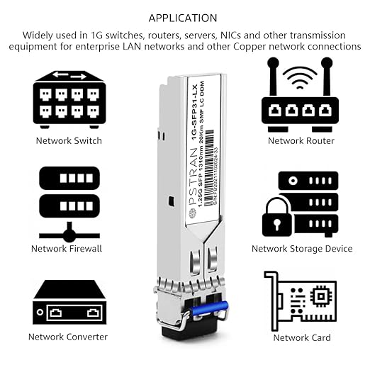 OPSTRAN 1000BASE-SX SFP Optical Transceiver Module Compatible with HPE Aruba J4858D J4858DCM JL745A Q8N53A ProCurve J4858C J4858B J4858A 850nm 550m DDM Duplex LC MMF 4pcs/Pack