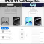 iPhone 17 16 15 Charger,USB C Charger Fast Charging,2Pack Dual Port Fast Wall Chargers Block with 6FT USB C Cable for iPhone 17 Pro Max/17 Pro/17/Air/16 Pro Max/16 Plus/16e/15/iPad Pro/Air/Mini/AirPod