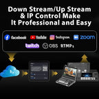 Stream SH 2HDMI & 2SDI Pro Video Switcher Mixer - PTZ Control, Dual-Format Live Streaming, Studio Effects & NDI Updatable