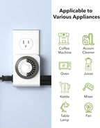 BN-LINK Timer Outlet with 2 Grounded Outlets, Mechanical Light Timers for Electrical Outlets Indoor, 24-Hour 3-Prong Timer Outlet for Lamp, Indoor Lighting and Christmas Lights, 15A/1875W, 2 Pack
