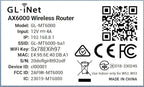 GL.iNet GL-MT6000 (Flint 2) WiFi 6 High Speed Gaming Routers for Wireless Internet, 2 x 2.5G Ethernet Ports for Fiber Optic Modem, Long Range Computer VPN WiFi Router, Home & Business