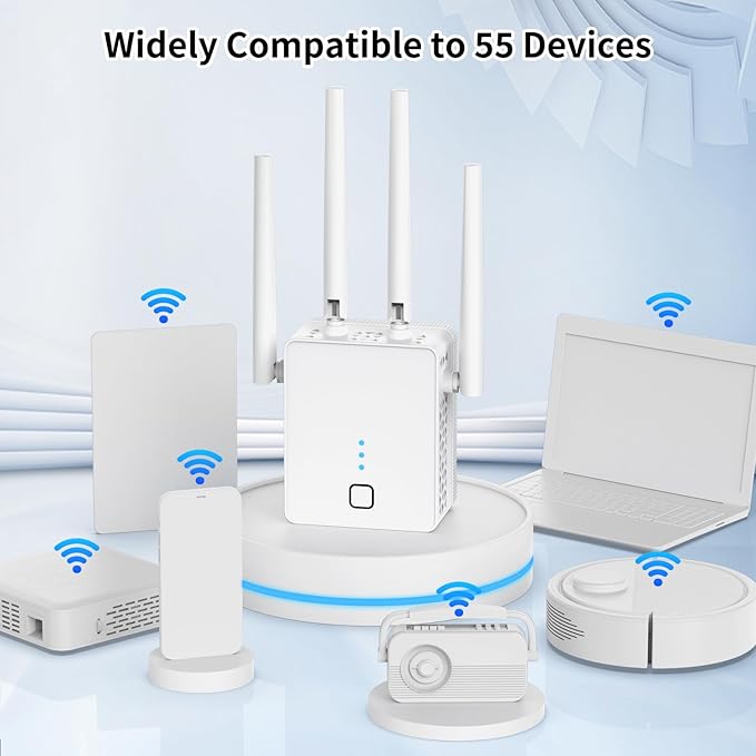 WiFi Extender, 2024 Fastest WiFi Booster 1200Mbps Dual Band (5GHz/2.4GHz) WiFi Extenders Signal Booster for Home, WiFi Repeater with Ethernet Port Covers up to 10000sq. ft and 55 Devices