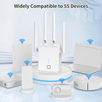 WiFi Extender, 2024 Fastest WiFi Booster 1200Mbps Dual Band (5GHz/2.4GHz) WiFi Extenders Signal Booster for Home, WiFi Repeater with Ethernet Port Covers up to 10000sq. ft and 55 Devices