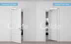 Olideauto Automatic Touch Free Door Opener+2PCS Wireless Touch Free Square 4.5'' Handicap Wave Sensor Switch Olide-512N and 1PCS Receiver