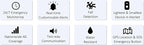 Connected Caregiver Safety+ 4G Medical Alert System for Seniors: Smart Watch, Fall Detection, 24/7 Monitor, WiFi Locate, SOS Button, Small, Lightweight, (Call to Activate)