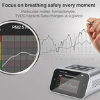 BRWISSEN A16 Air Quality Monitor Indoor PM1.0 PM2.5 PM10 Dust Meter TVOC HCHO Pollution Tester 6 Sizes Particle Counter AQI Formaldehyde VOC Detector Home with Data Logger