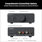 Fosi Audio Q6 Mini Desktop DAC, USB C Digital to Analog Audio Converter for Home Stereo Amplifier and Headphone Amp, Optical/Coaxial Input, RCA Output/Sub-Out, High-Resolution 32bit/768kHz DSD512