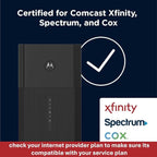 Motorola MG8725 WiFi 6 Router + Multi-Gig Cable Modem | 2-in-1 Device | Approved for Comcast Xfinity, Cox, Spectrum| Up to 6000 Mbps | DOCSIS 3.1 | AX6000