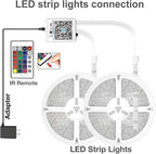 DAYBETTER 150ft Led Light Strips (2 Rolls of 75ft) with 24V Power Supply，Music Sync RGB Color Changing Lights for Bedroom, Desk, Home Kitchen Party Decoration with App & Remote Control