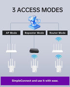 2026 WiFi Extender Signal Booster for Home, 10X Faster New Wireless Long Range Amplifier, Covers up to 13888 sq.ft, WiFi Repeater with Ethernet Port & EasyMesh, Easy Setup