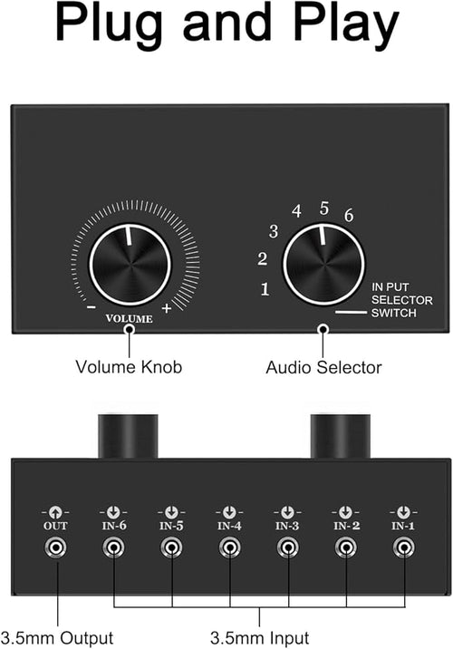 6-Way Audio Switcher, 3.5mm (1/8") Stereo Audio Switcher, Plug & Play Compatible with PC, Laptop, MP3, MP4, Headphone, Game System ect. (6 in-1 Out)