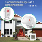 HENDUN Motion Sensor Door Bells Chime for Business, Commercial Ring Doorbell, Retail Welcome Door Sensor Buzzer, Sleepwalker Elderly Safety Monitor, Pir Motion Detector Alarm System House Indoor