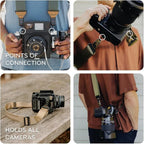 Peak Design Slide Camera Strap