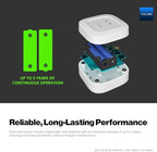 YoLink Water Leak Starter Kit: Hub + 2 Leak Sensor 1 (Silent), LoRa Long-Range, App/SMS/Email Alerts, D2D Offline Triggers, 2 AAA Up to 5-Year Battery, Compatible with Alexa/IFTTT/Home Assistant
