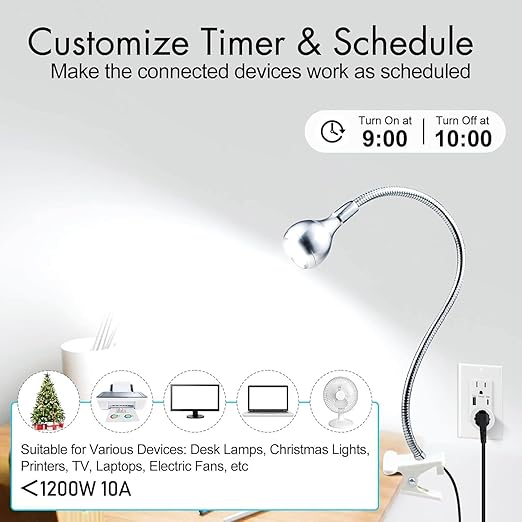 WiFi Smart Outlet Plug with Remote,GreenCycle 3 Electric Smart Plug with Remote,Compatible with Alexa and Google Home via Tuya,15A/1500W，Remote Control from Anywhere,TUV FCC List(2.4G)