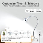 WiFi Smart Outlet Plug with Remote,GreenCycle Electric Smart Plug with Wall Switch,Compatible with Alexa and Google Home via Tuya,15A/1500W，Remote Control from Anywhere,TUV FCC List(2.4G)