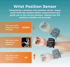 Meraw Blood Pressure Monitor Adult Cuff, Blood Pressure Cuff Monitor Wrist, Blood Pressure Machine Home Use 5.3-8.5" Irregular Heartbeat Monitoring APP Automatic Bluetooth High Accuracy Aspen Black